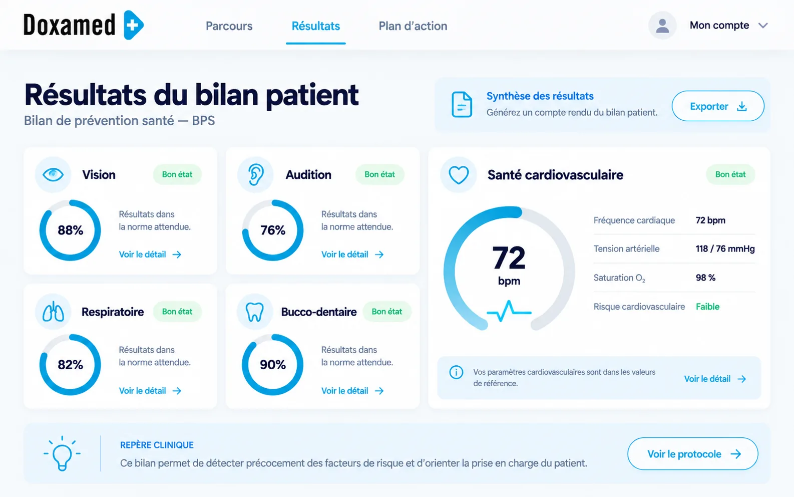 Résultats du bilan patient — plateforme Doxamed